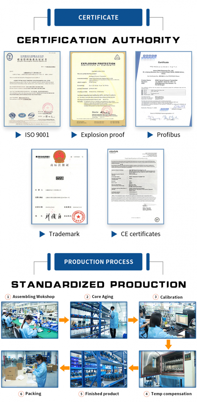 Hoher Wasser-Pumpen-niedriger Kosten Druck-Sensor der Stabilitäts-0.5-4.5V