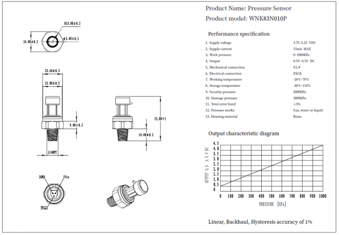 Niedriges Kosten 0.5-4.5V Messingdruck-Sensor für Füllstand-Maß