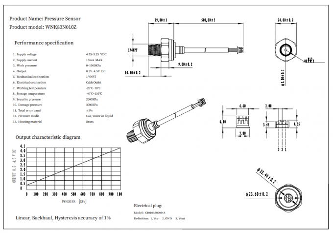 Sensor-Messingübermittler des niedrige Kosten-keramischer kapazitiver Druck-0.5-4.5V für Luft-Gas-Wasser