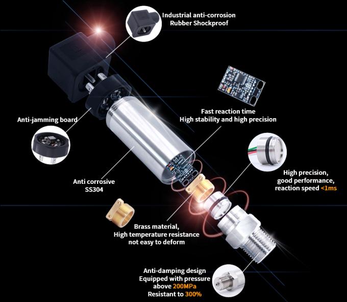 intelligenter Hydrauliköl-Druck-Sensor des Druckgeber-4-20mA für Flüssiggas-Dampf
